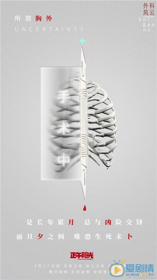 外科風雲海報