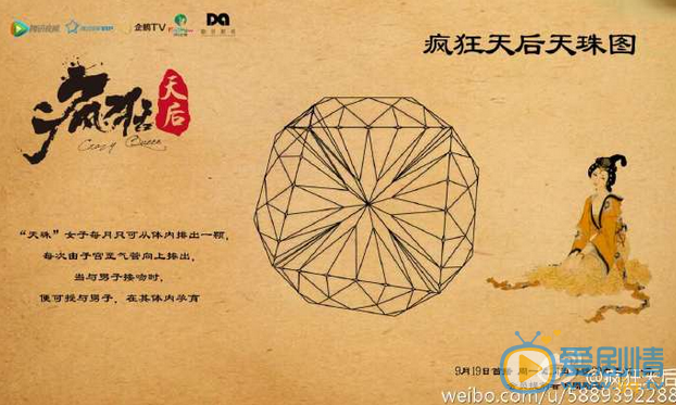  瘋狂天后吐珠是什麼意思？男人怎么懷孕生孩子？