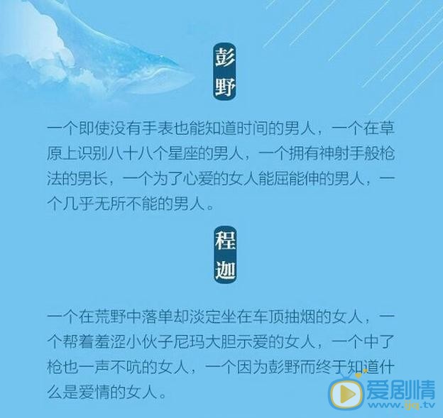  他知道風從哪個方向來劇情介紹