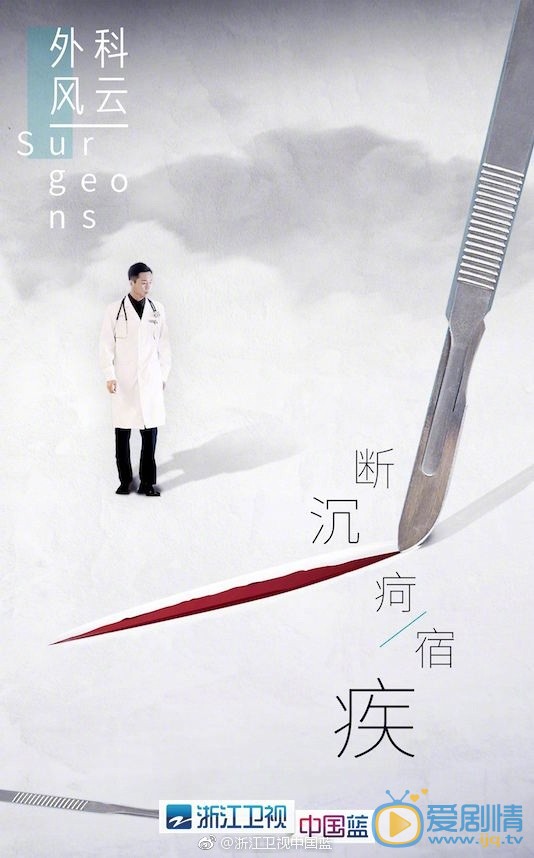 外科風雲海報
