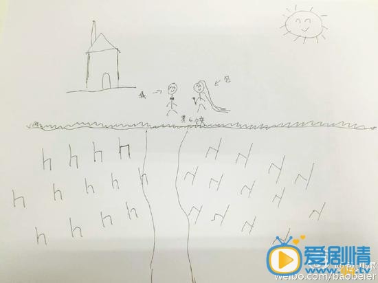 包貝爾婚禮 包貝爾包文婧