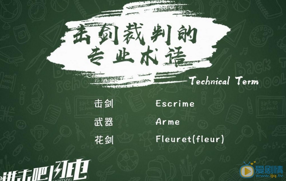 進擊吧閃電擊劍中的專業術語都有什麼？擊劍專業術語大盤點