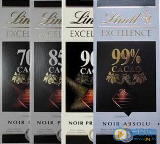 凡人的品格展爺吃的朱古力是什麼牌子的？朱古力牌子價格介紹