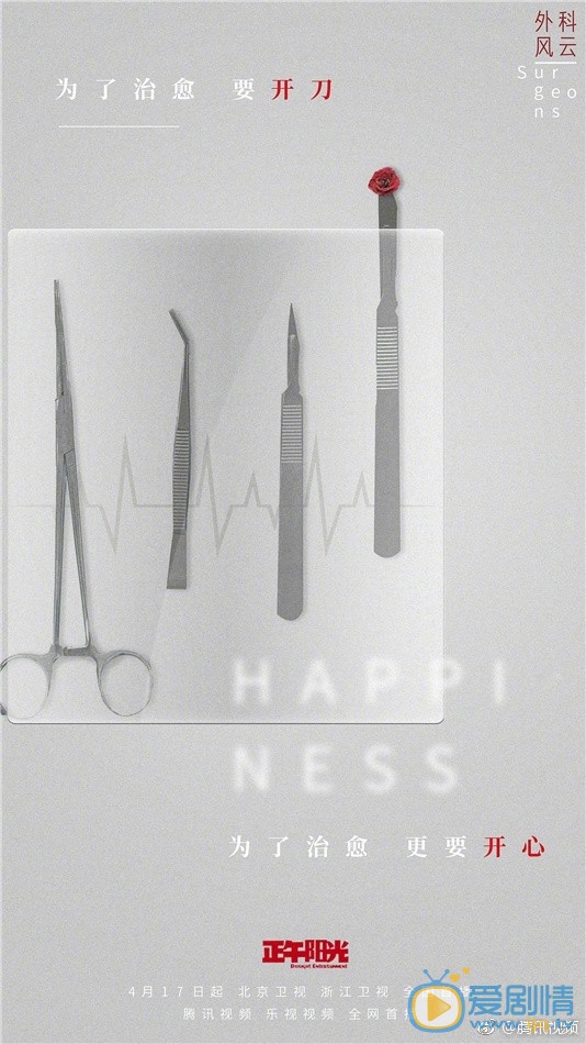 外科風雲海報