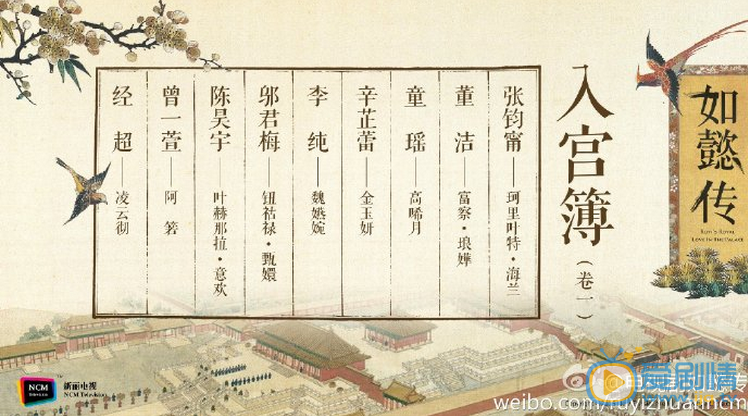  《如懿傳》公布演員名單   董潔張鈞甯李純宮斗戲開戰