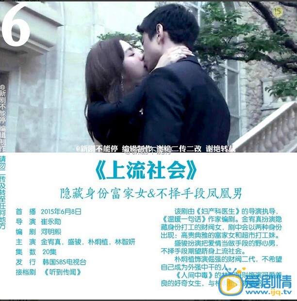 上流社會劇情介紹