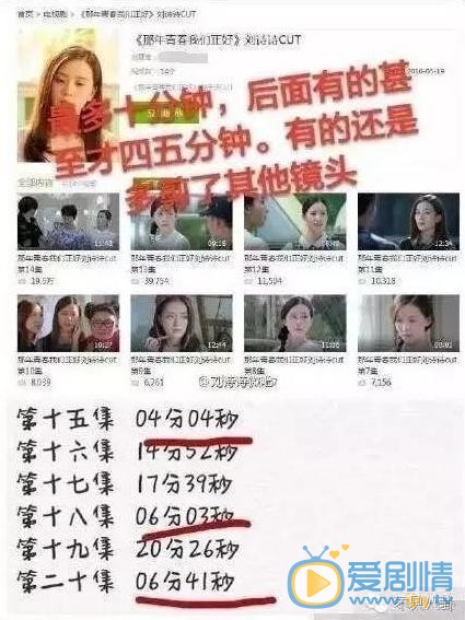 那年青春我們正好劇情介紹