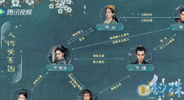 QQ截圖20211023100227