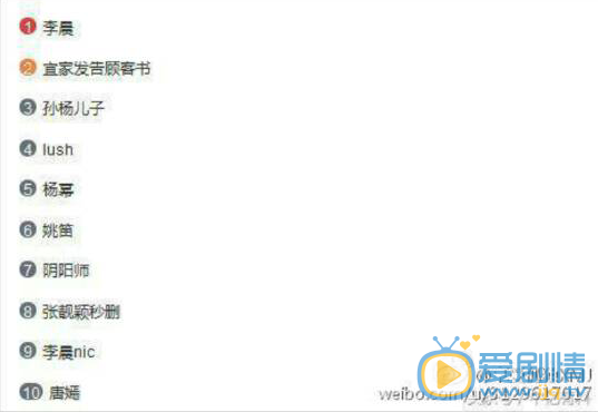 曝主持人李晨婚內約炮女模特，大黑牛李晨莫名躺槍