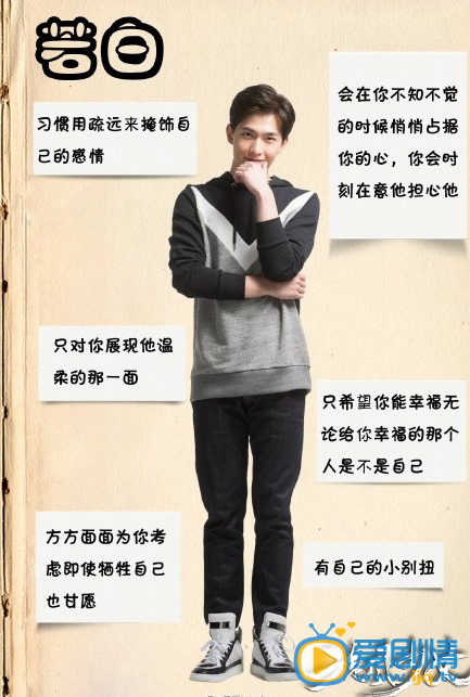 鏇風少女性格迥異四師兄 哪個是你的最愛