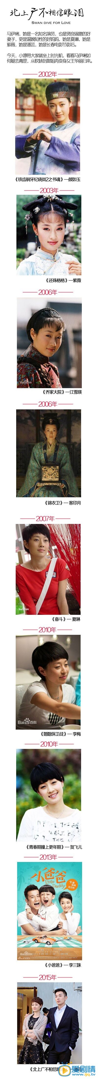 北上廣不相信眼淚馬伊琍照片